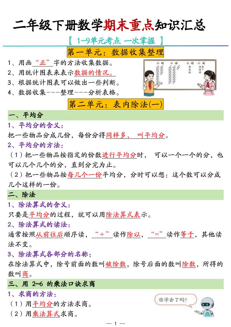 二年级下册数学期末重点知识汇总-伏羲SAAS