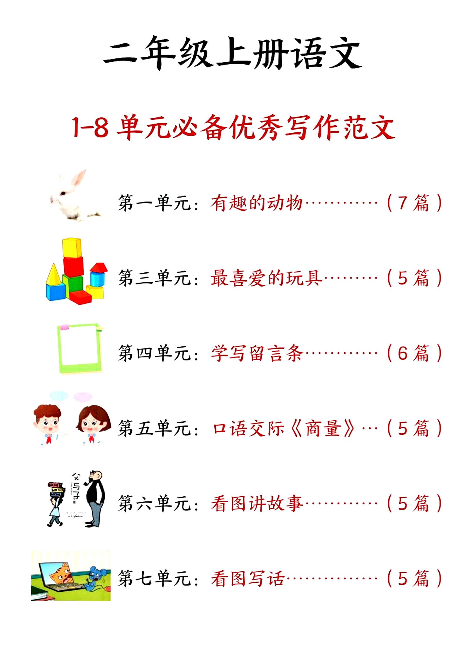 二上语文1-8单元必备优秀写作范文33篇(33页)-伏羲SAAS