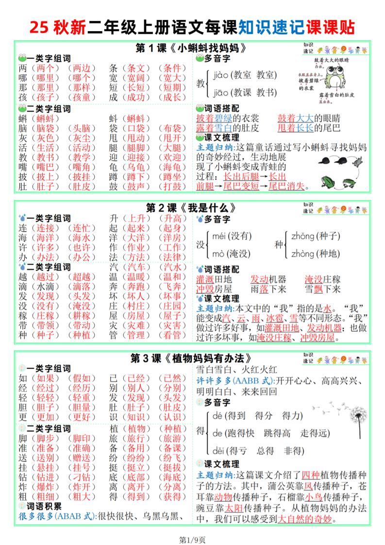 25秋新版二上语文课课贴【知识速记】9页-伏羲SAAS
