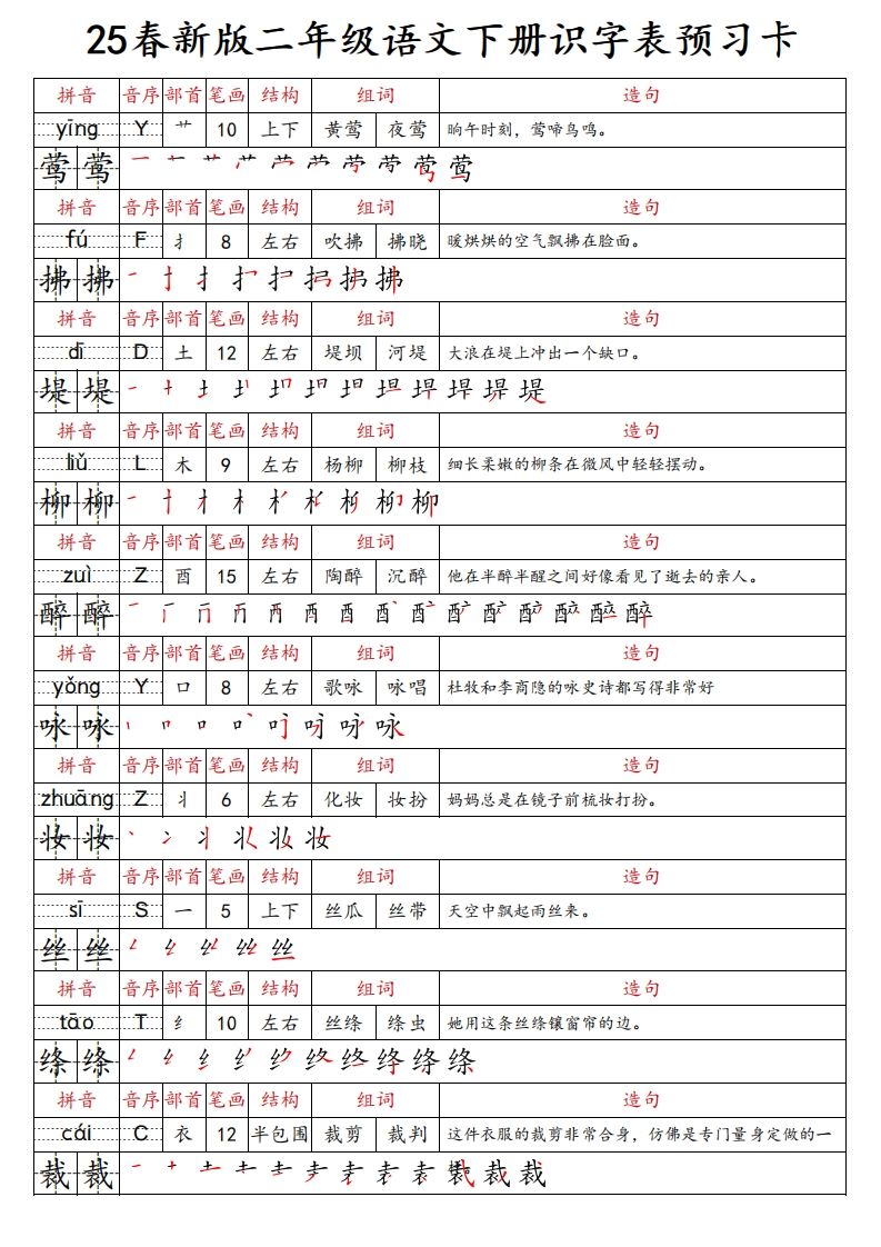 25春新二下语文识字表预习卡（组词造句拼音部首笔画笔顺结构）47页-伏羲SAAS