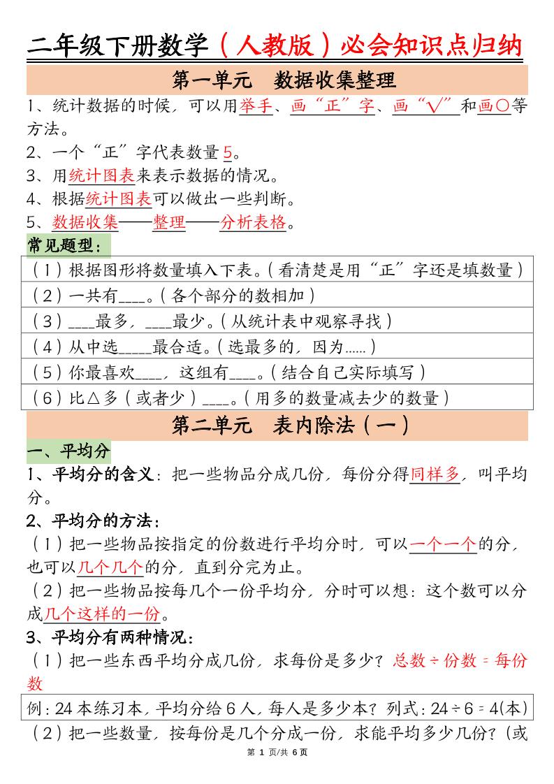二下数学【人教版】必会【知识点】归纳总结6页-伏羲SAAS