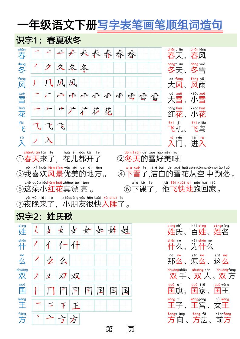 一年级下语文写字表笔画笔顺组词造句-伏羲SAAS