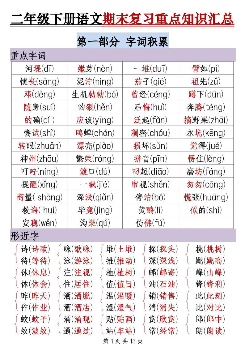 二下语文期末复习重点知识汇总（13页）-伏羲SAAS