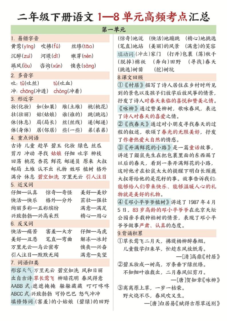 二年级下语文1-8单元高频考点汇总.-伏羲SAAS