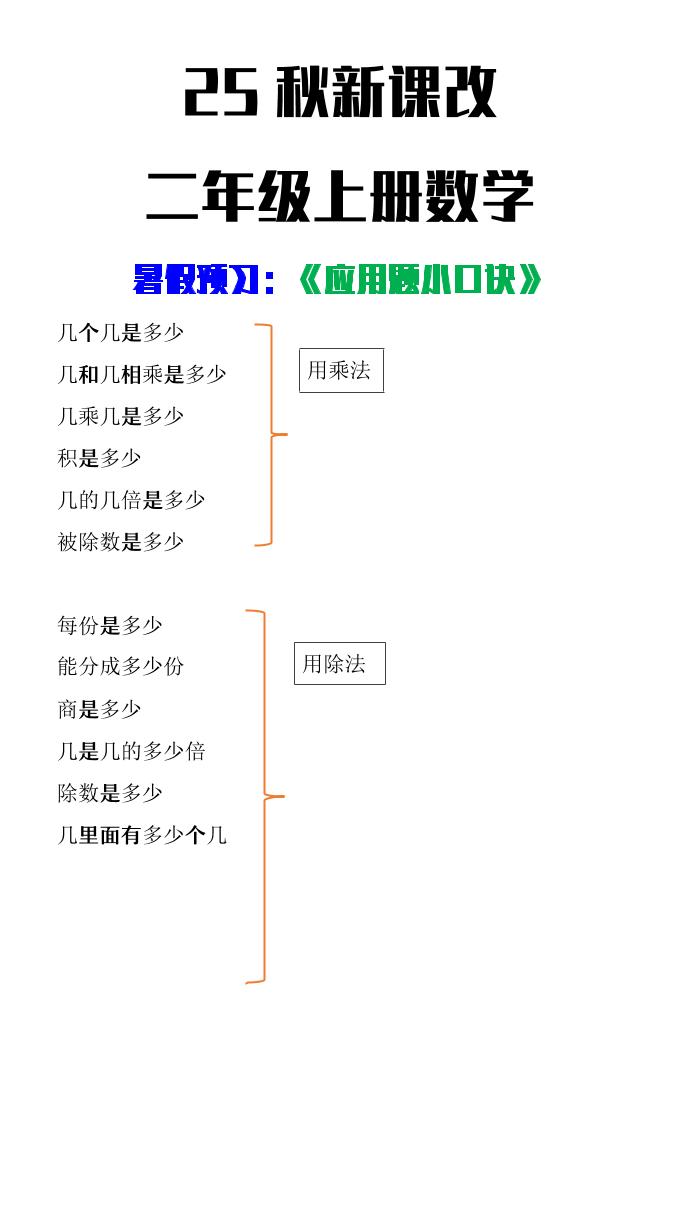 【2025秋新版】二年级上册数学应用题小口诀-伏羲SAAS