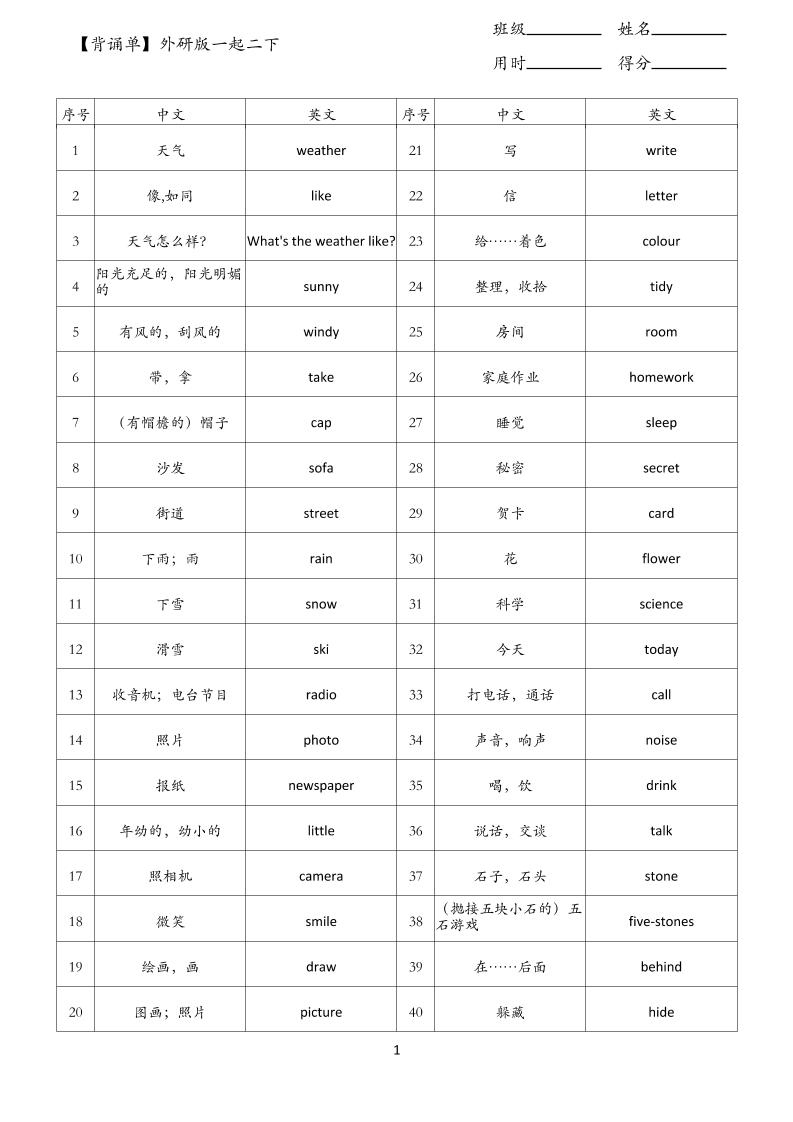【背诵单】外研版一起二下英语-伏羲SAAS