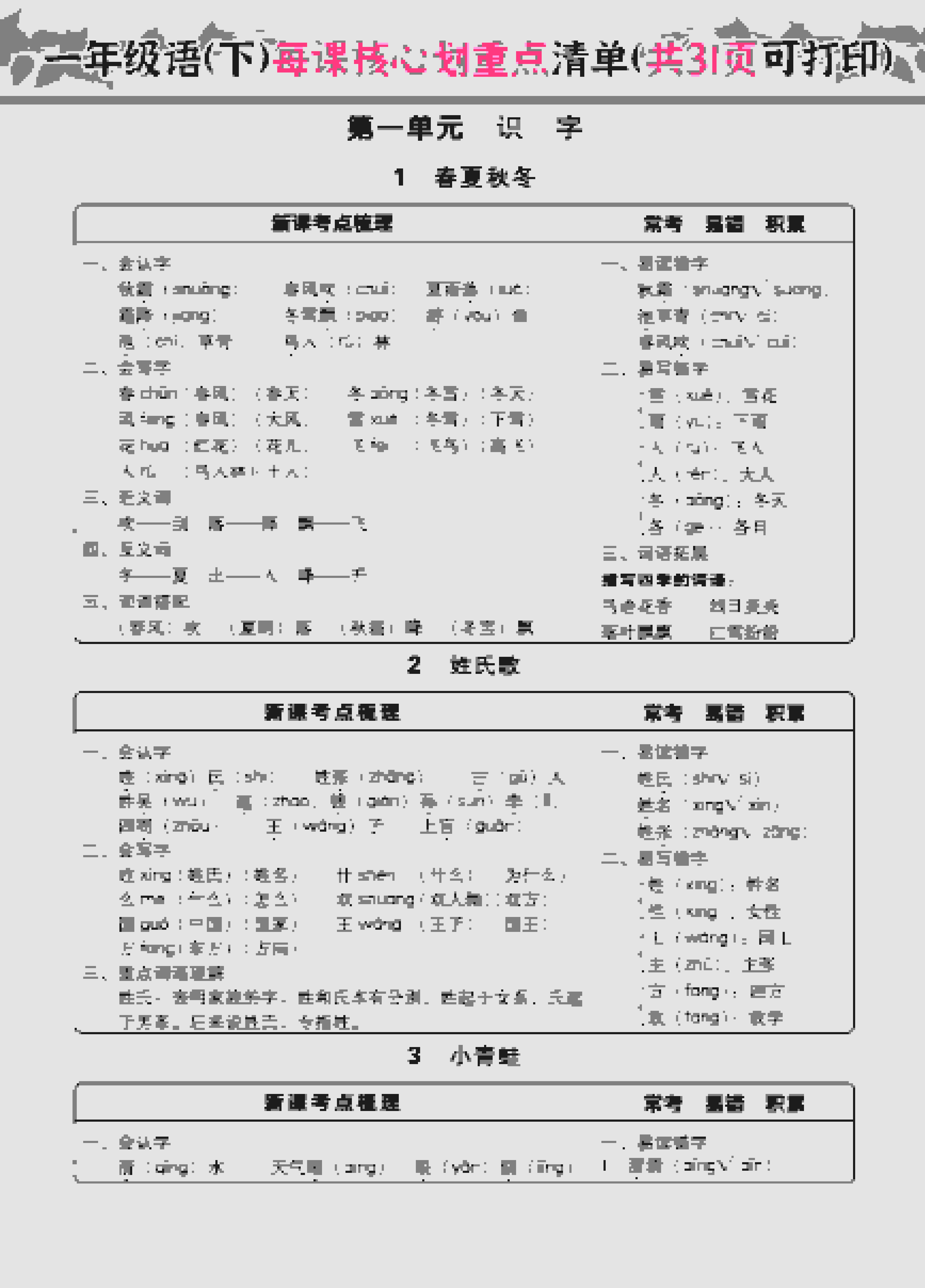 一年级下语文每课核心划重点-伏羲SAAS