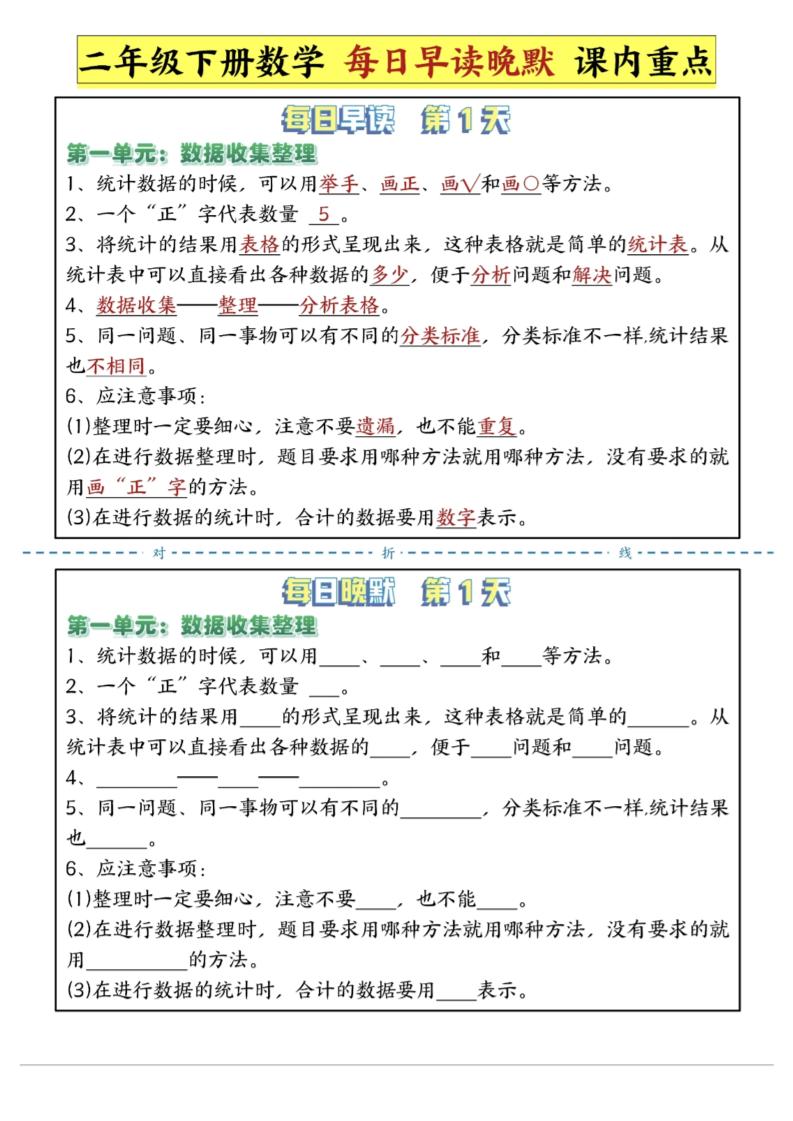 二年级下数学重点每日早读晚默(14页)-高清无水印完整版本-伏羲SAAS