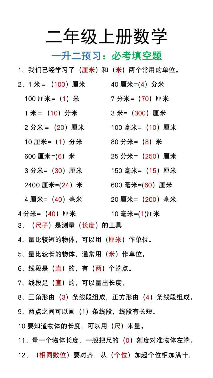 二年级上册数学暑假预习必做《重点填空题》-伏羲SAAS