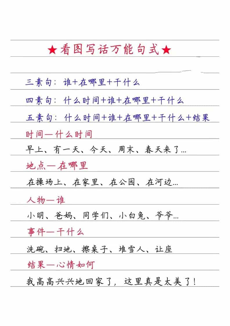 一年级下语文看图写话万能句式-伏羲SAAS