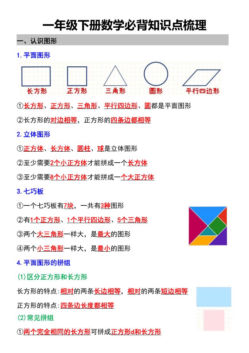 一年级下数学必背知识点梳理-伏羲SAAS