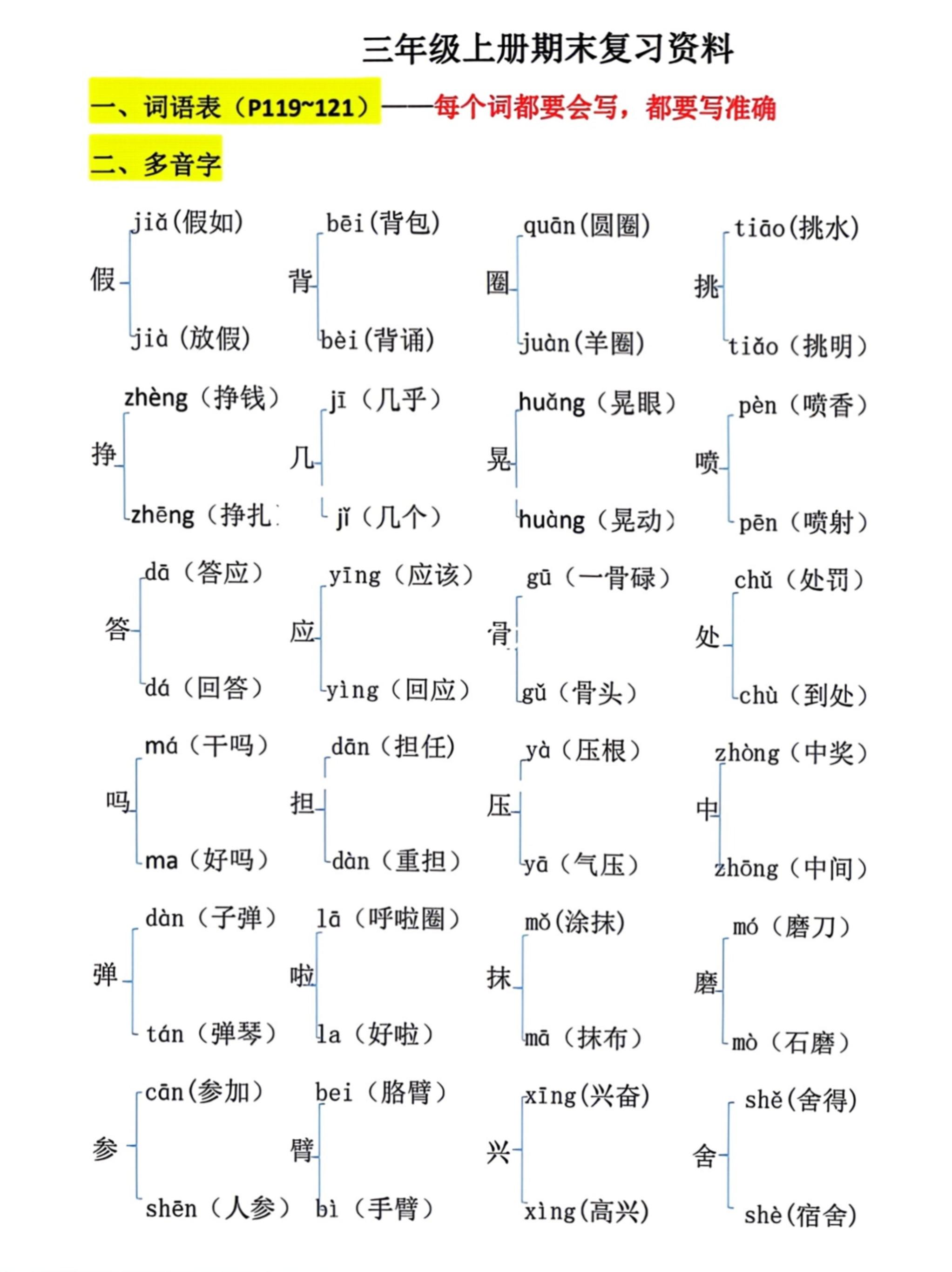 三上语文期末复习必考汇总-伏羲SAAS