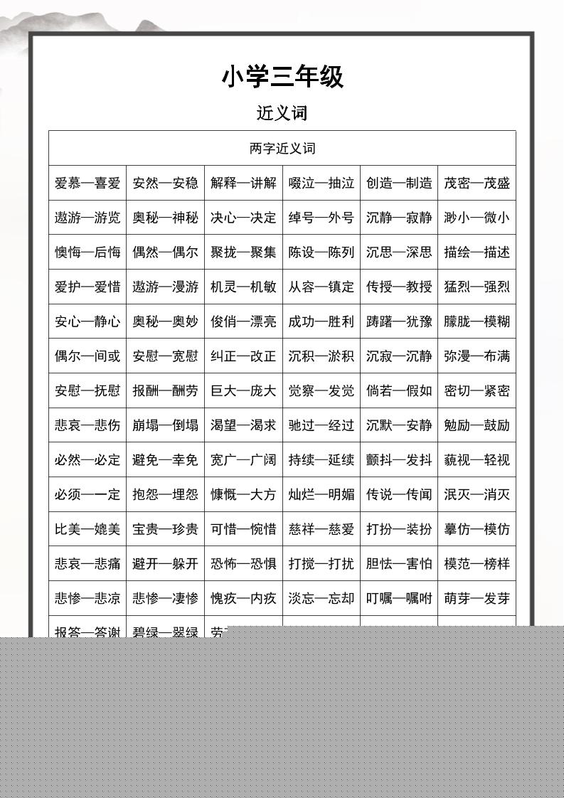 三上语文近义词和反义词汇总-伏羲SAAS