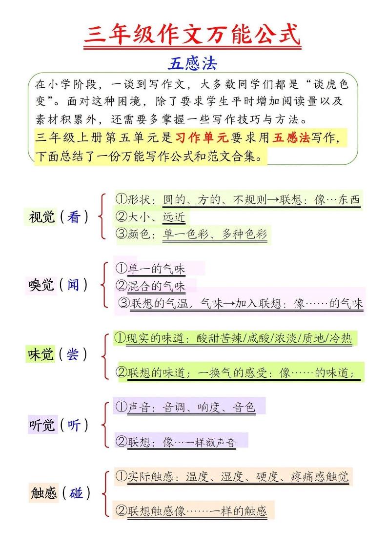 三上语文-作文万能公式五感法-伏羲SAAS