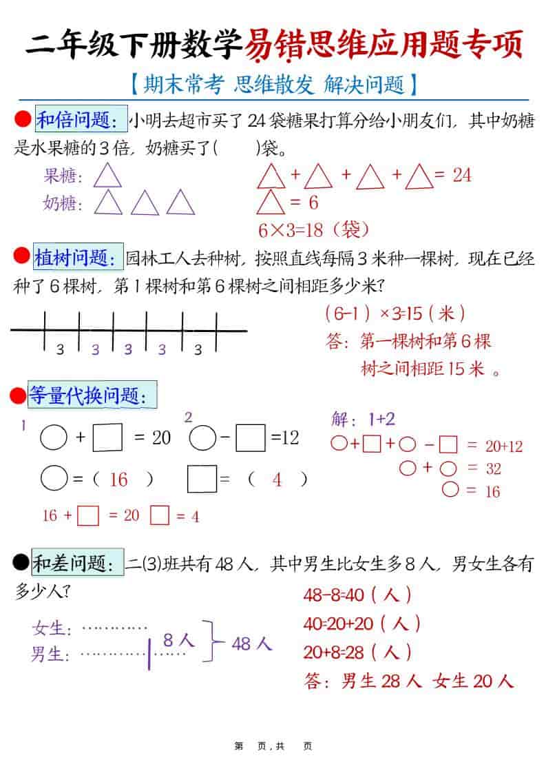 二年级下数学易错思维应用题专项-伏羲SAAS