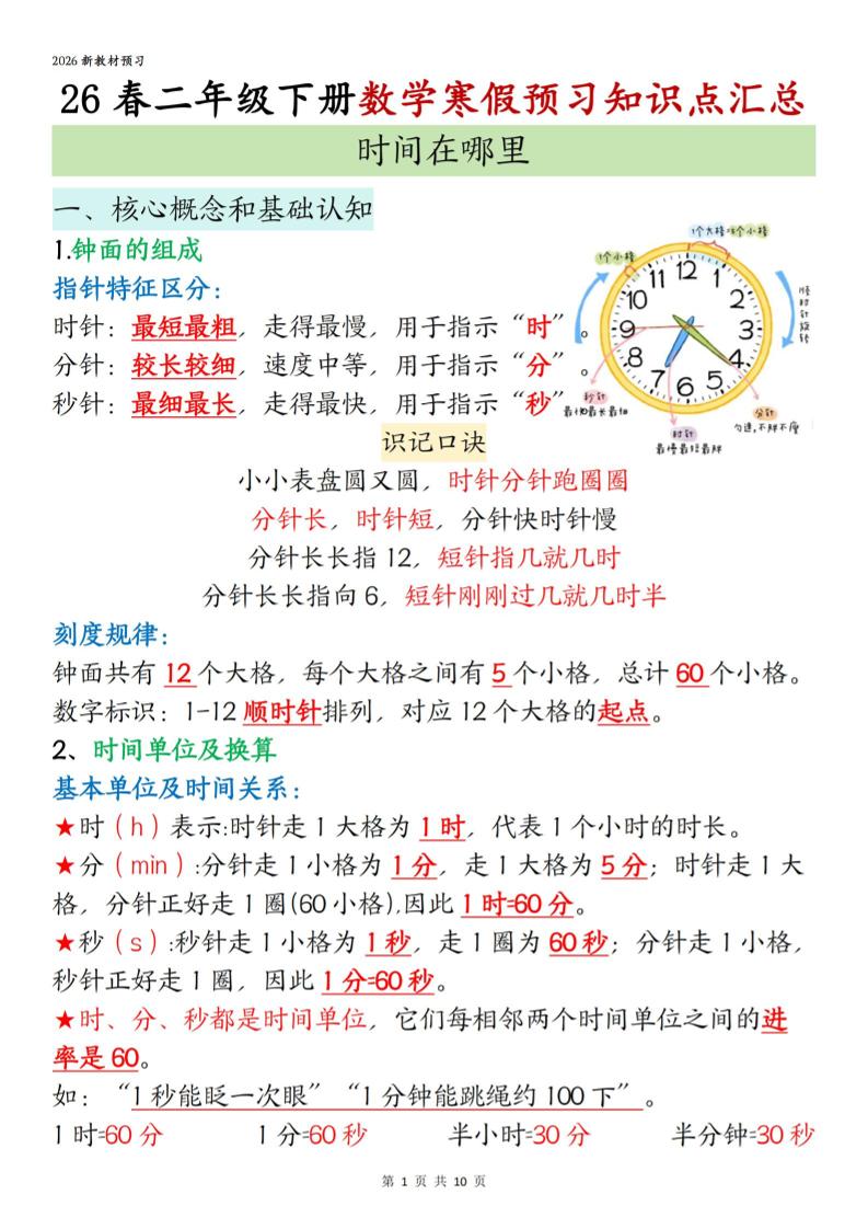 26春二下数学寒假预习知识点汇总10页-伏羲SAAS