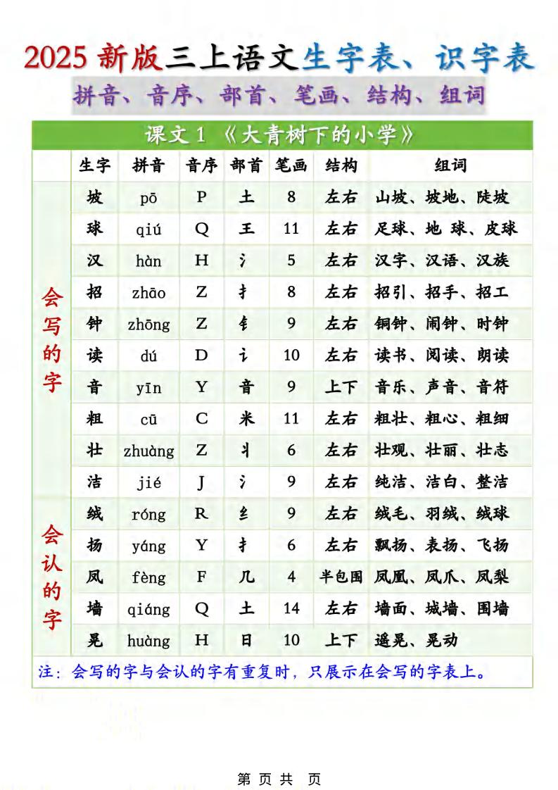 三年级上册语文《生字组词课课贴》（25秋）-伏羲SAAS