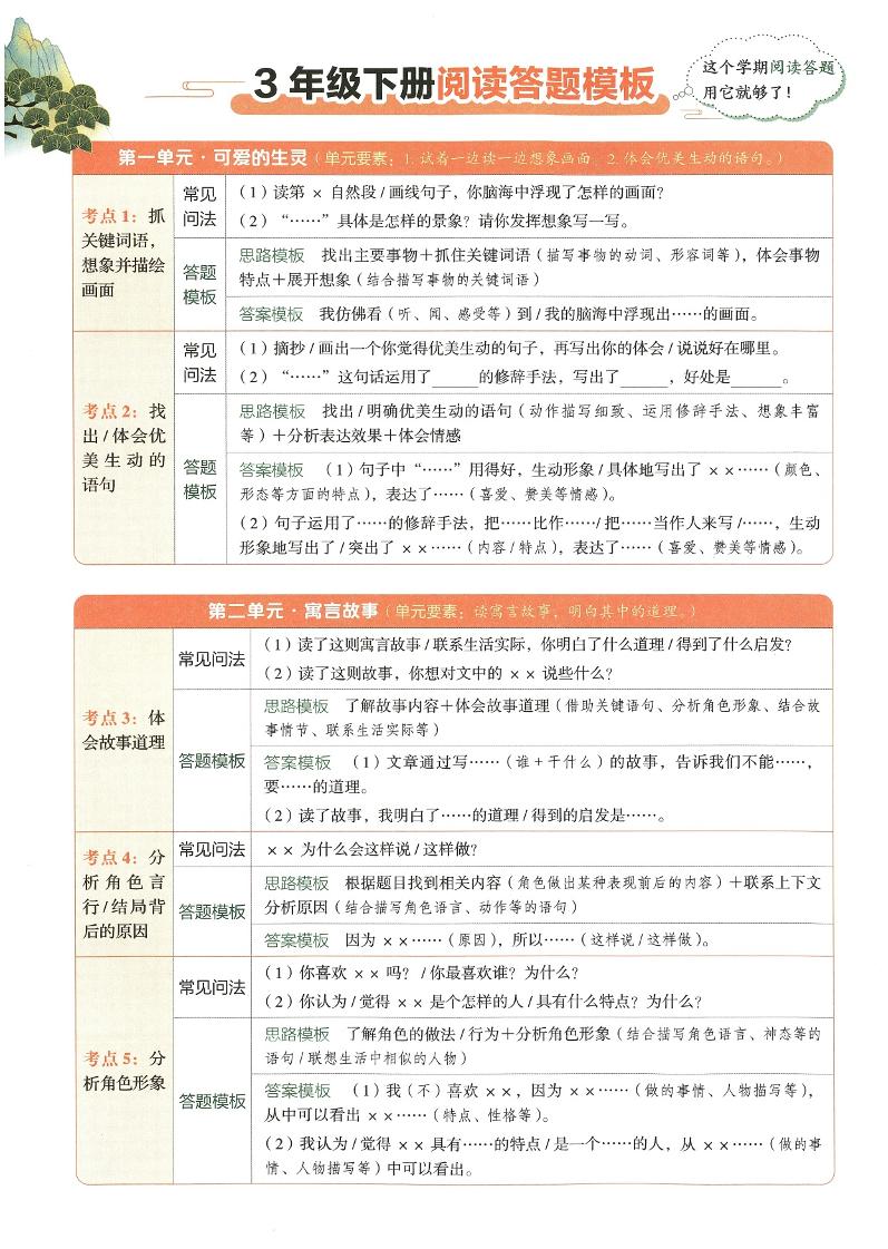 2025春三下语文同步阅读答题模版-伏羲SAAS