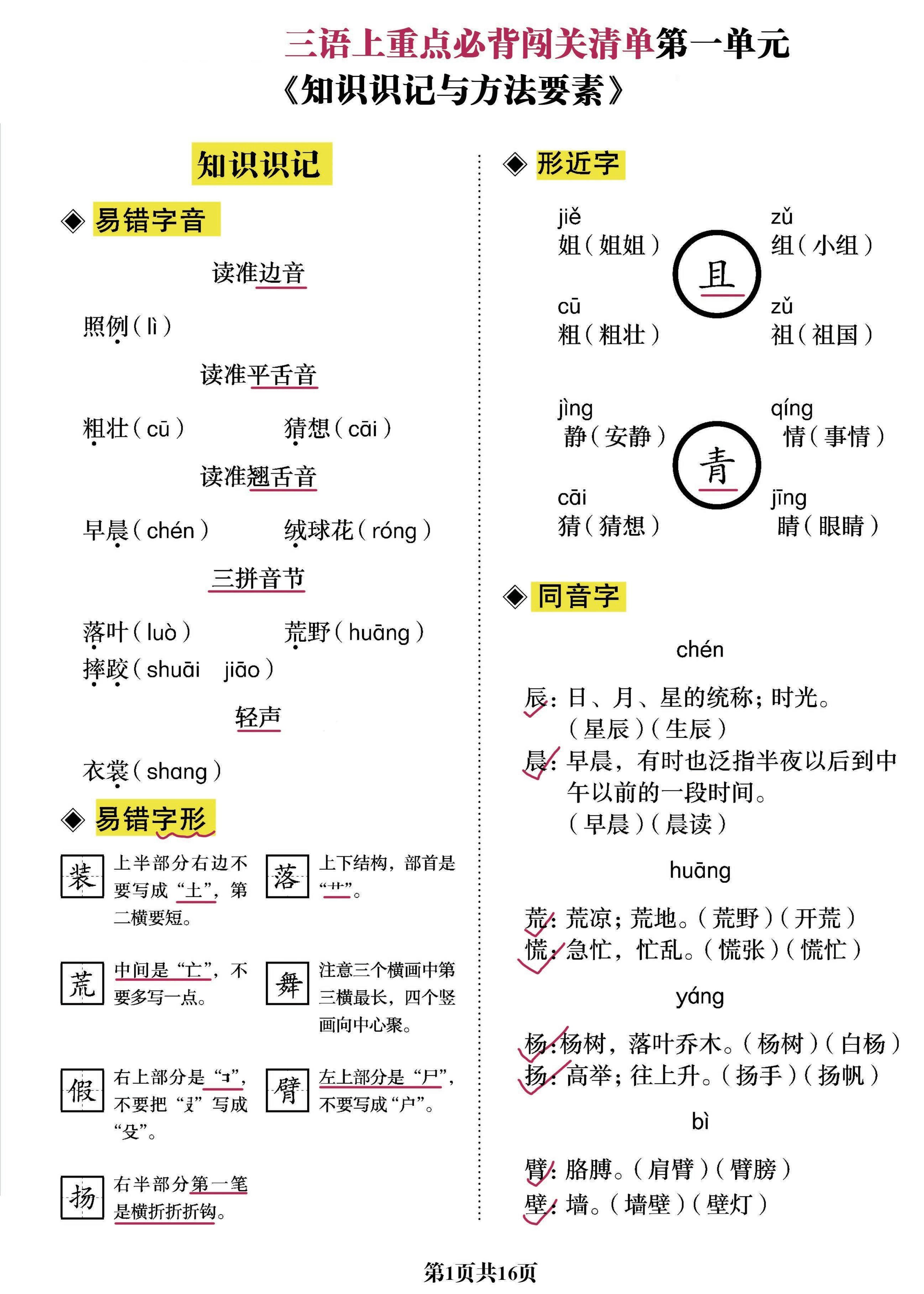 三上语文-重点必背清单《知识识记与方法要素》必考-伏羲SAAS