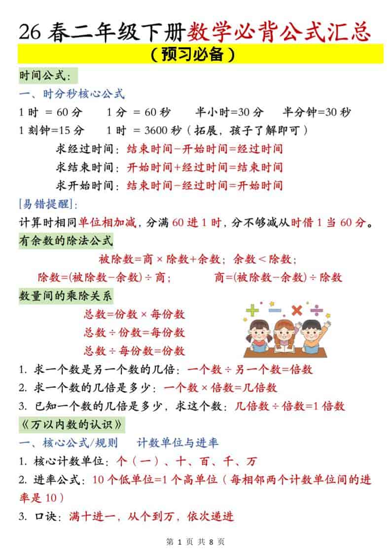 二年级下数学必背公式汇总《人教版》-伏羲SAAS