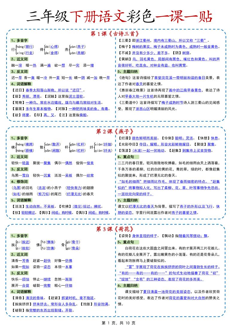 新版三下语文彩色一课一贴（课内重点课课贴）10页-伏羲SAAS