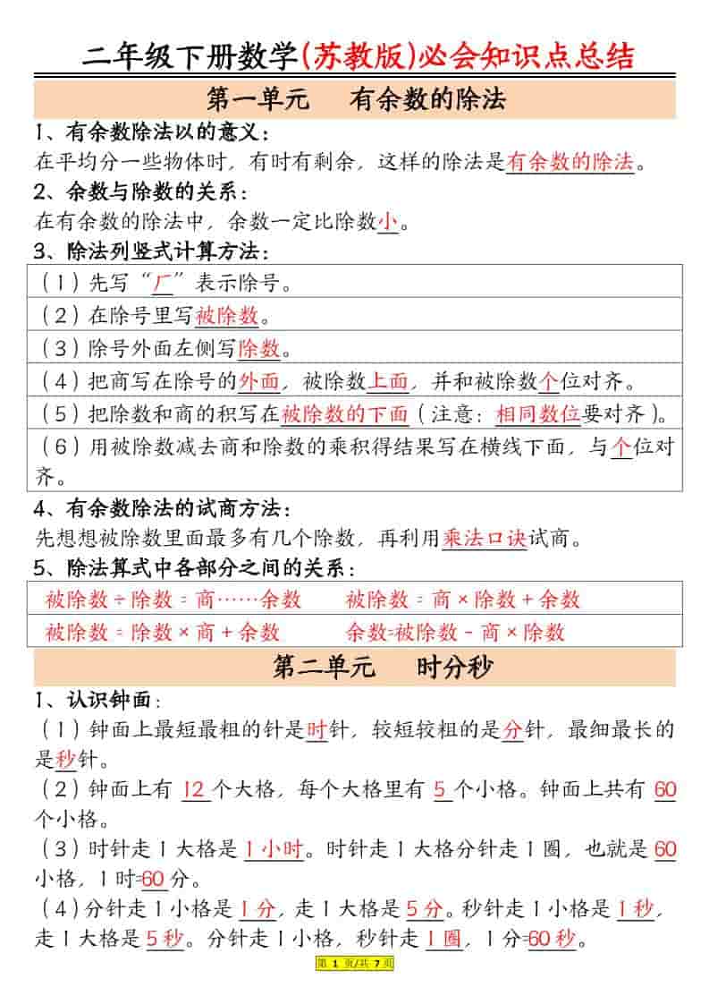 二年级下数学必会知识汇总《苏教版》-伏羲SAAS