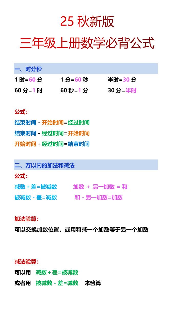 【2025秋新版】三年级上册数学必背公式-伏羲SAAS