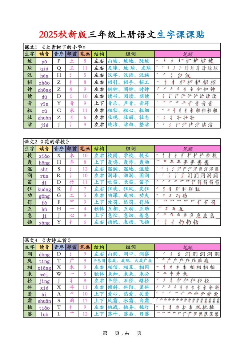 三上语文生字课课贴-伏羲SAAS