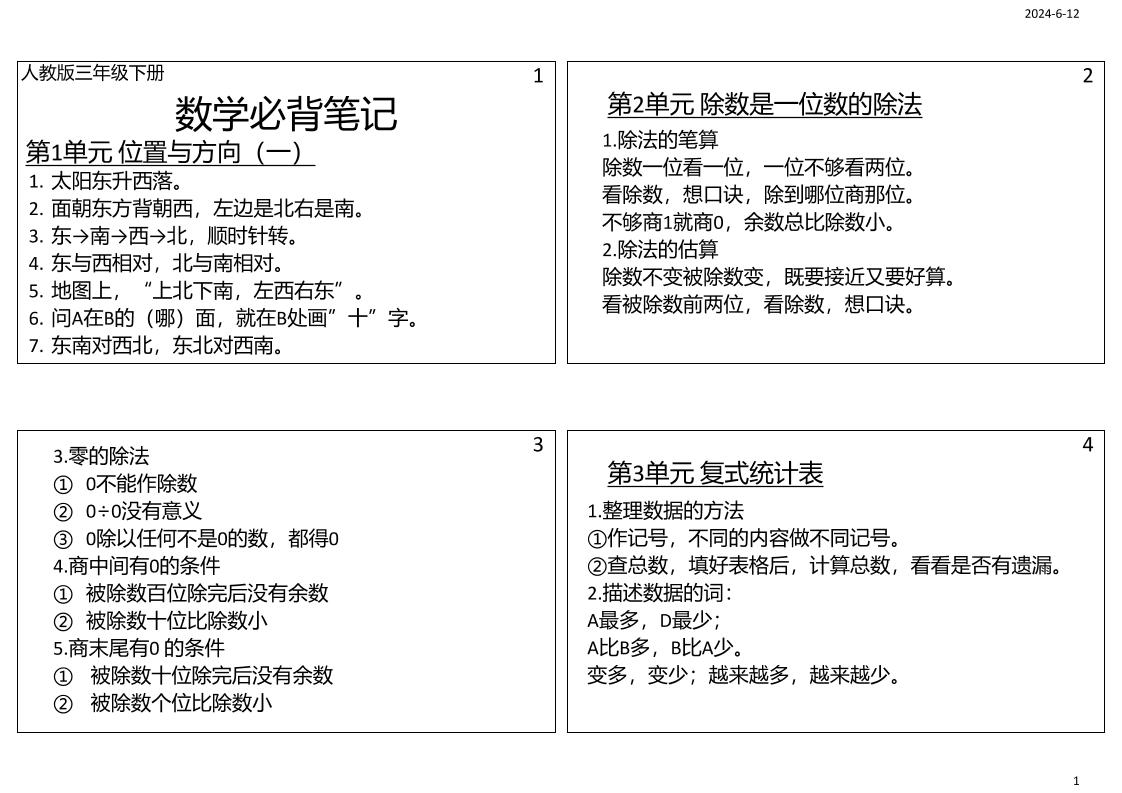 三年级数学下册必背笔记课课贴(4图)-伏羲SAAS