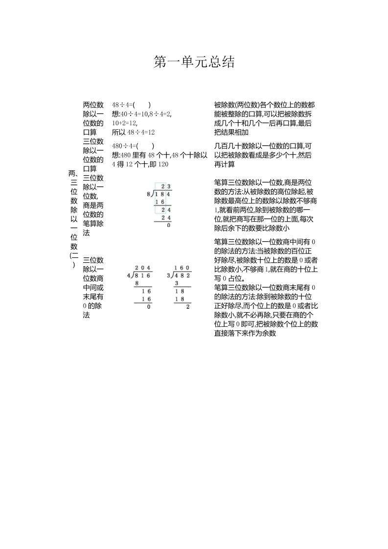三下青岛版数学全册重点-伏羲SAAS
