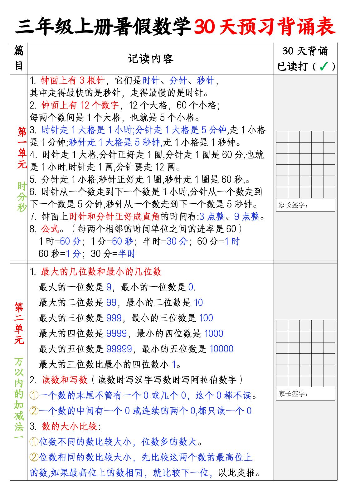 三上暑假数学30天预习背诵表-伏羲SAAS