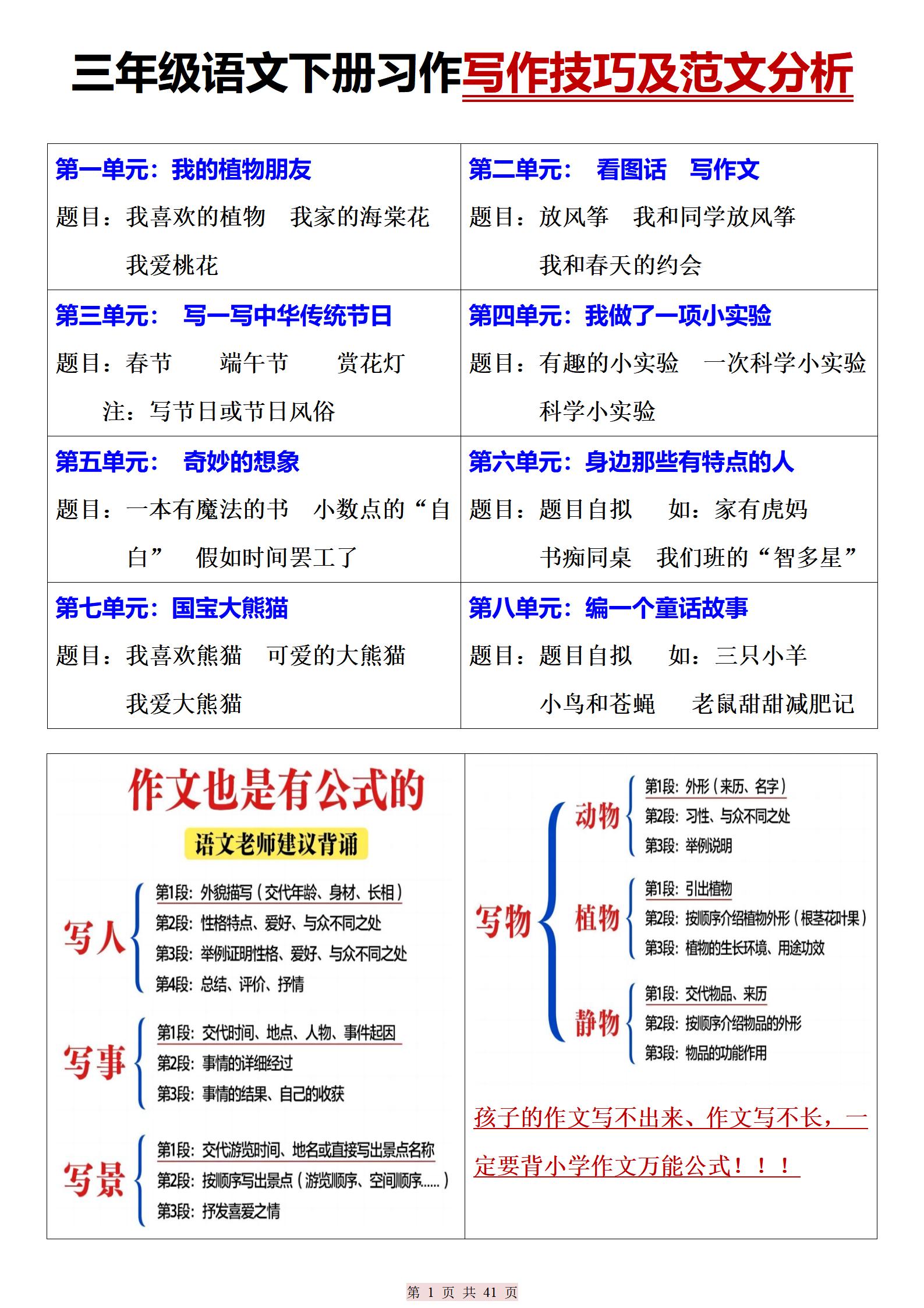 三下语文期末复习习作写作技巧及范文分析（41页）-伏羲SAAS