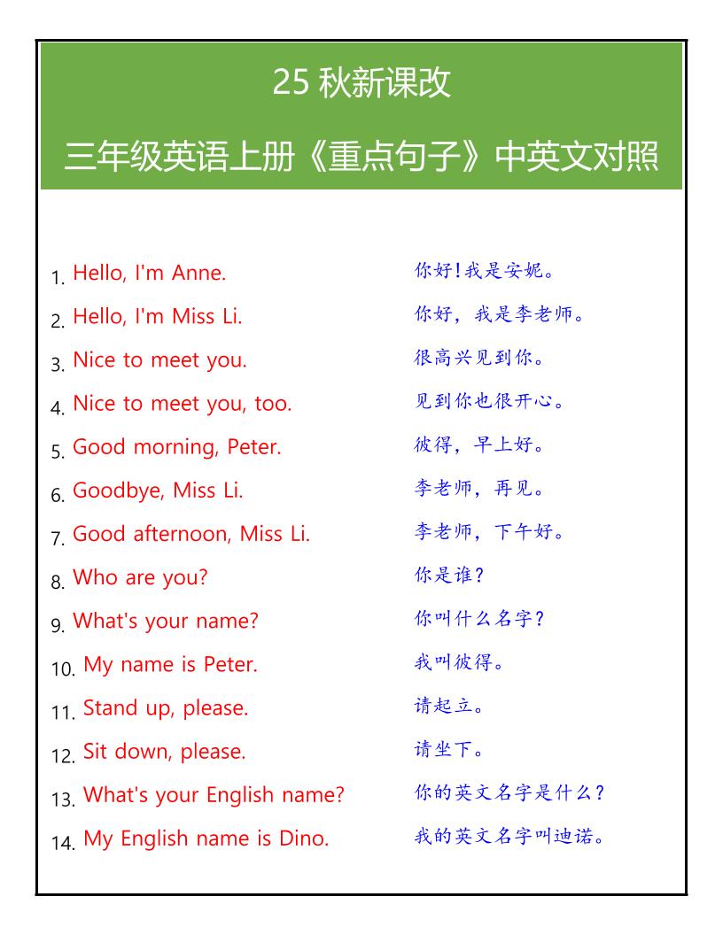 【2025秋新版】三年级英语上册《重点句子》中英文对照-伏羲SAAS