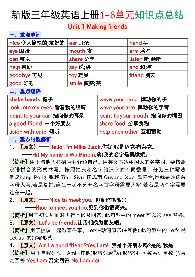 新版三年级英语上册1-6单元知识点总结-伏羲SAAS