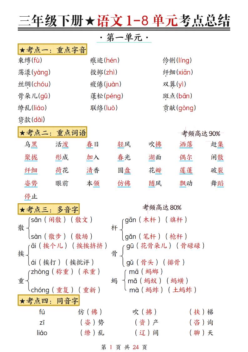 三下语文1-8单元考点总结（24页）-伏羲SAAS