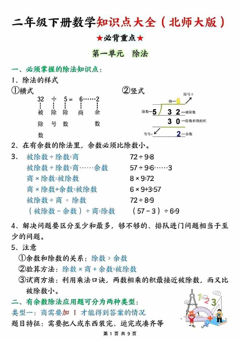 二年级下数学知识点大全.《北师版》-伏羲SAAS
