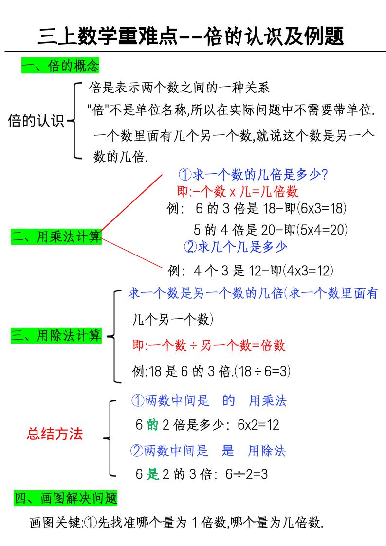三上数学《数学倍的认识及例题》-伏羲SAAS