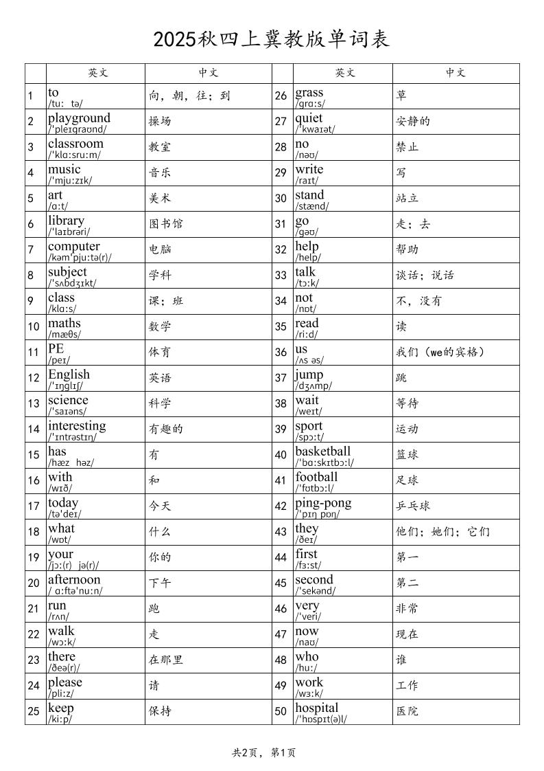 2025秋四上英语冀教版单词表-伏羲SAAS