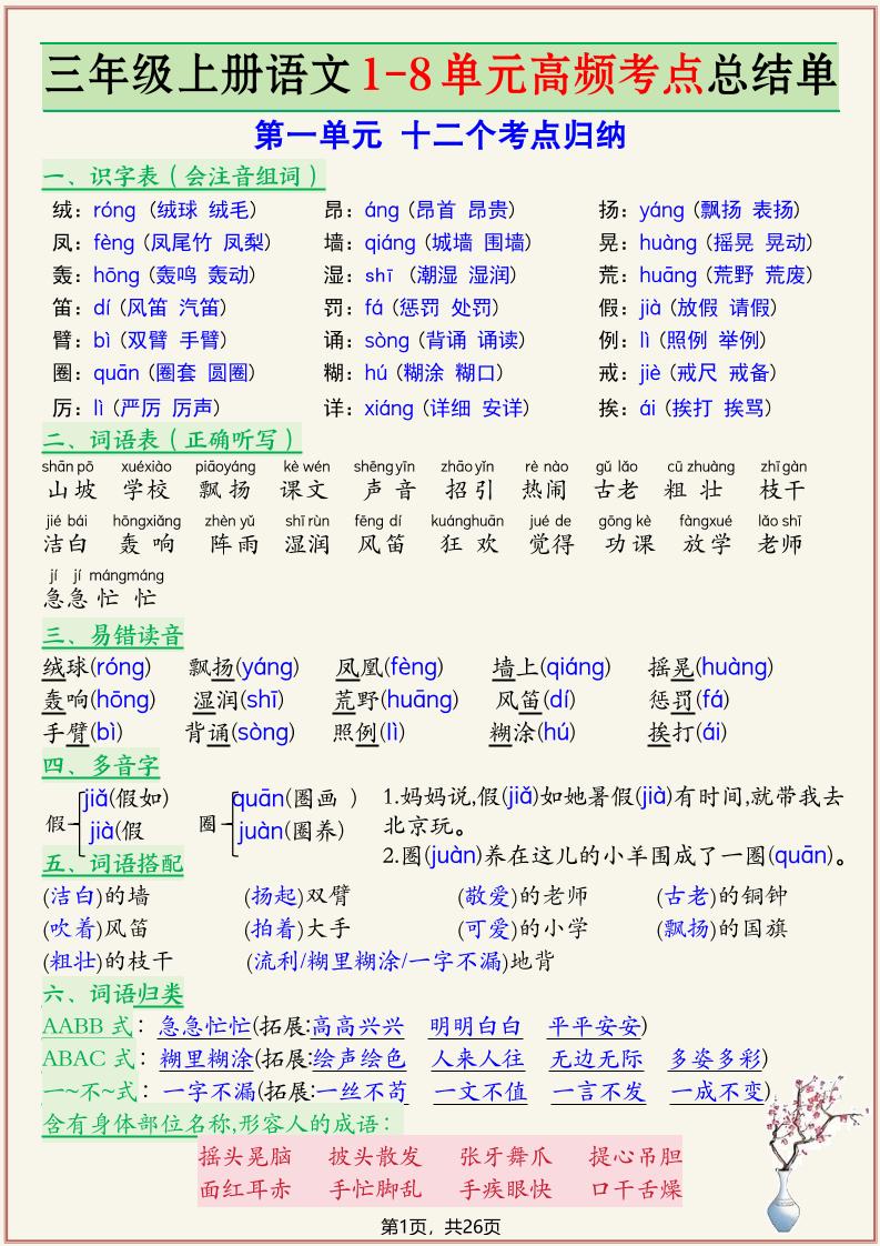 新三上语文复习1-8单元高频考点总结单（26页）-伏羲SAAS