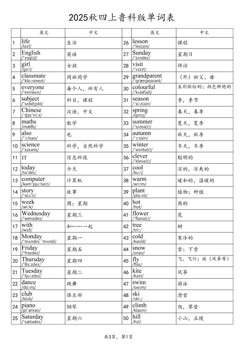 2025秋四上英语鲁科版（五四制）单词表-伏羲SAAS
