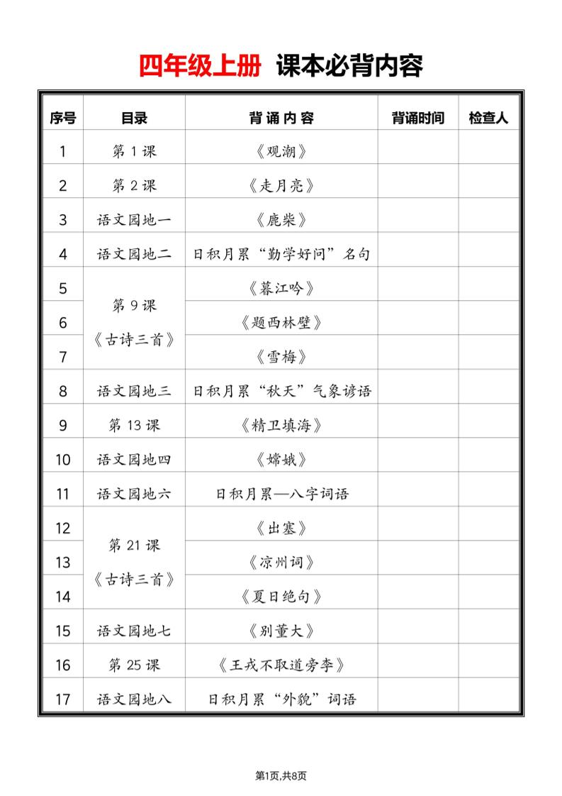 2025四上语文必背课文内容汇总-伏羲SAAS