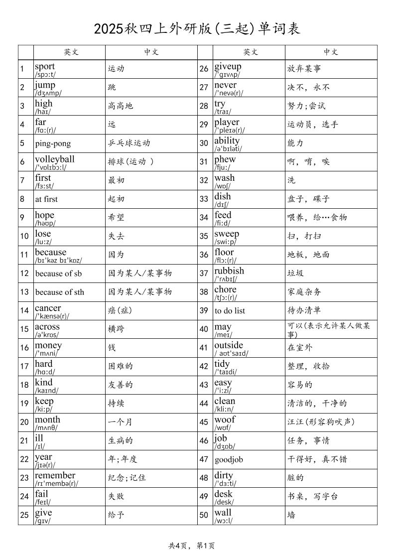 2025秋四上英语外研版(三起)单词表-伏羲SAAS