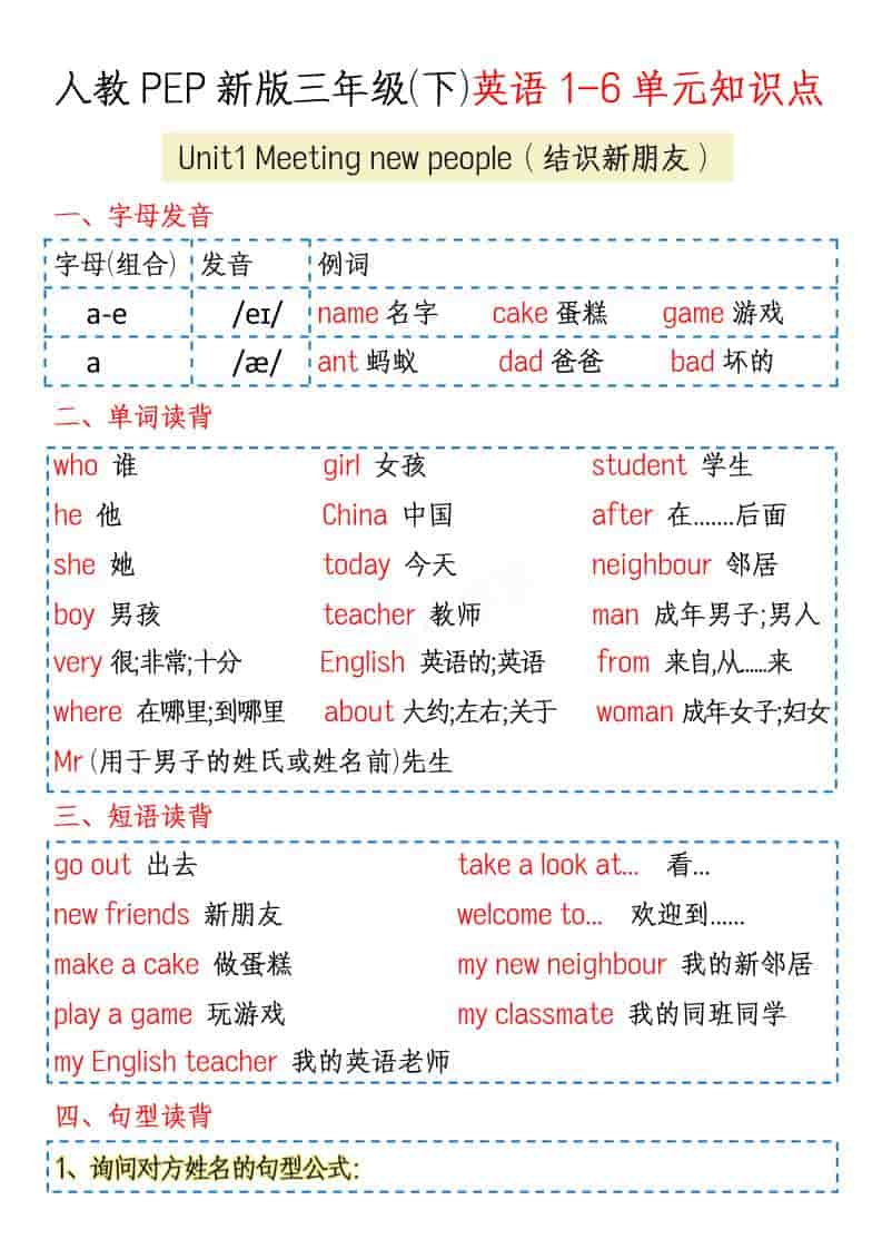 三年级下英语1-6单元知识点《人教版PEP》-伏羲SAAS