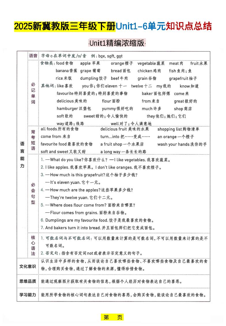 三年级下英语知识点总结《冀教版》-伏羲SAAS