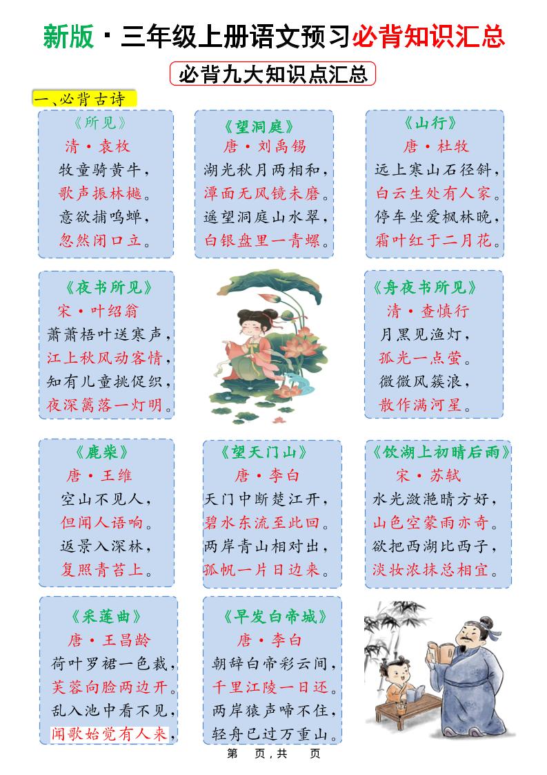 新版三上语文预习必背九大知识点汇总(15页)-伏羲SAAS