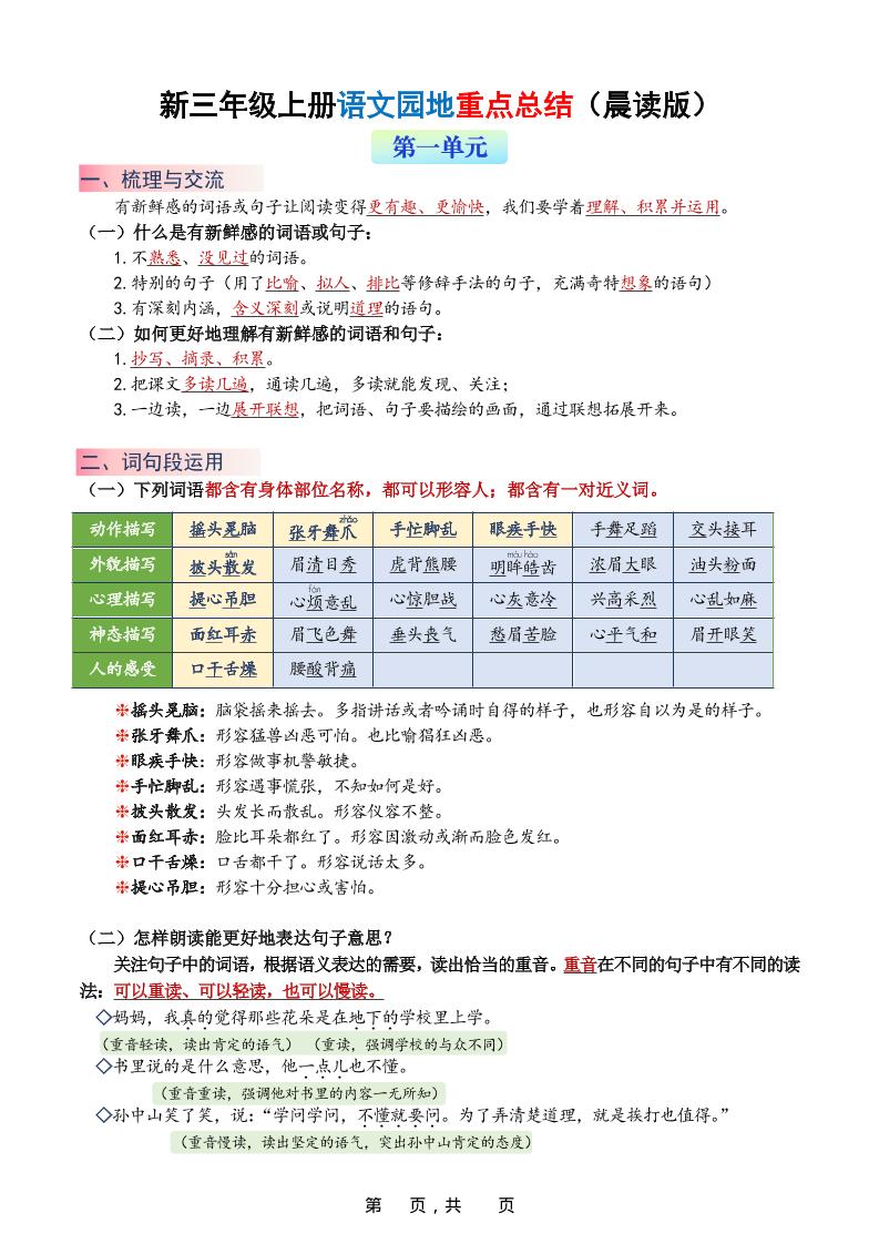 新三上语文1-8单元语文园地重点总结(晨读晚练)20页-伏羲SAAS