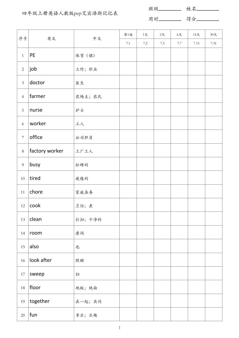 四年级上册英语人教版pep艾宾浩斯记忆表-伏羲SAAS