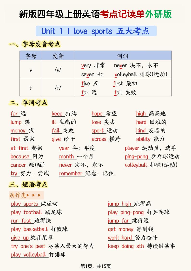 新版外研版四年级上英语考点记读单15页-伏羲SAAS