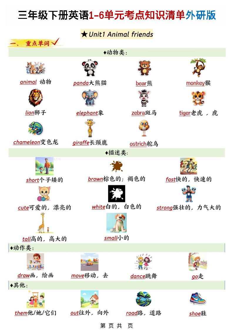 三下外研版英语1-6单元考点知识清单-伏羲SAAS