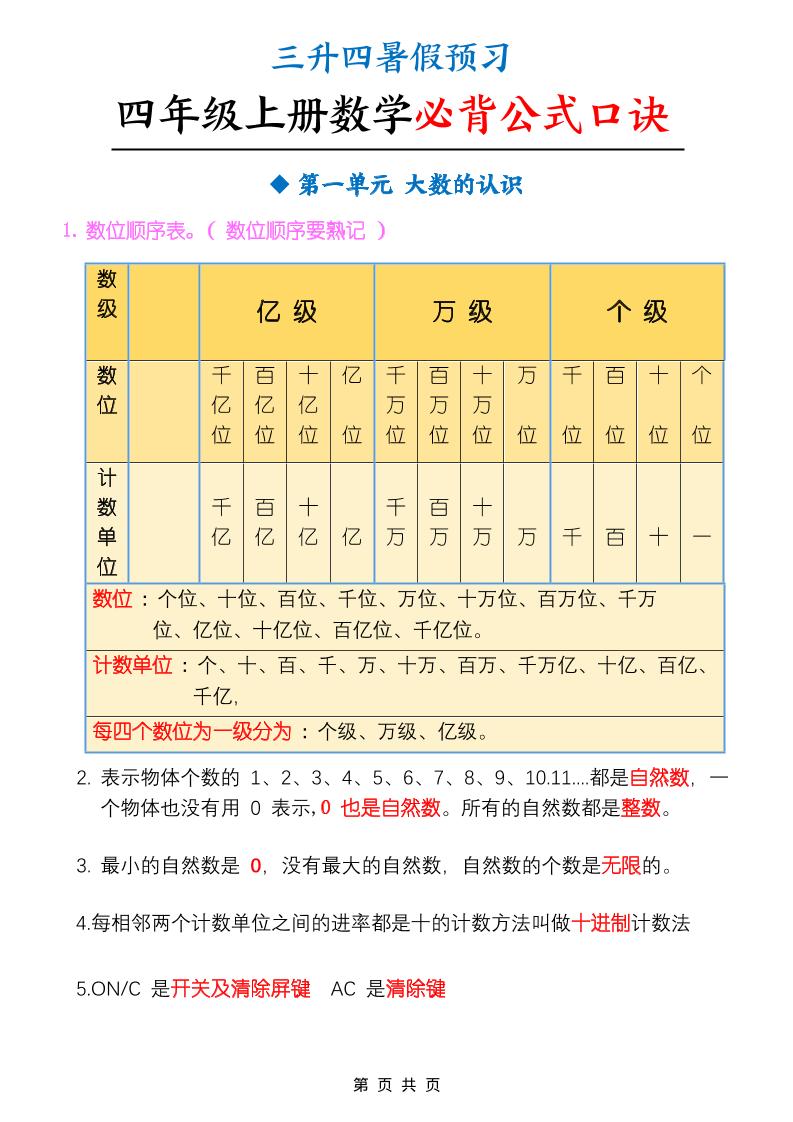 三升四暑假预习四上数学必背公式口诀（9页）-四上数学-伏羲SAAS
